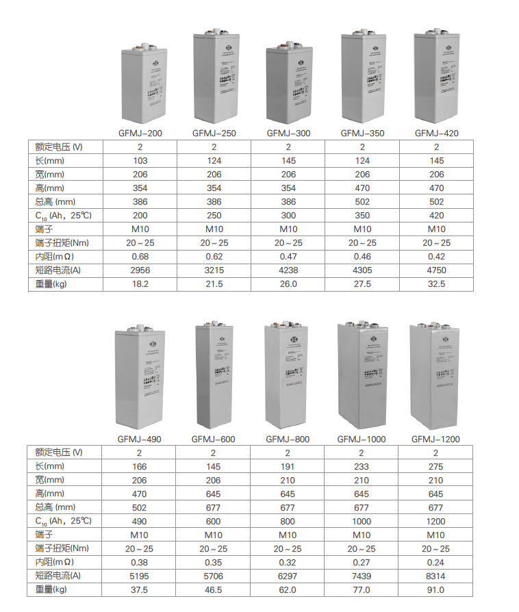 1559482719824425.png GFMJ(OPzV)5.png